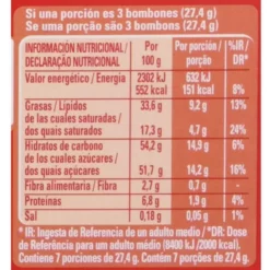 Nestlé® Caja Roja Nestlé -Desayunos Y Postres Ventas 2024 caja roja nestle 3